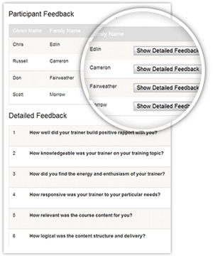 CPD Member Feedback
