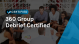 360 Group Debrief Certified course Sydney, Melbourne, Brisbane, Canberra, Adelaide, Perth, Parramatta