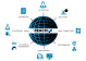 Leadership Development + course Sydney, Melbourne, Brisbane, Canberra, Adelaide, Perth, Parramatta