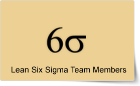 Lean Six Sigma Team Members Training