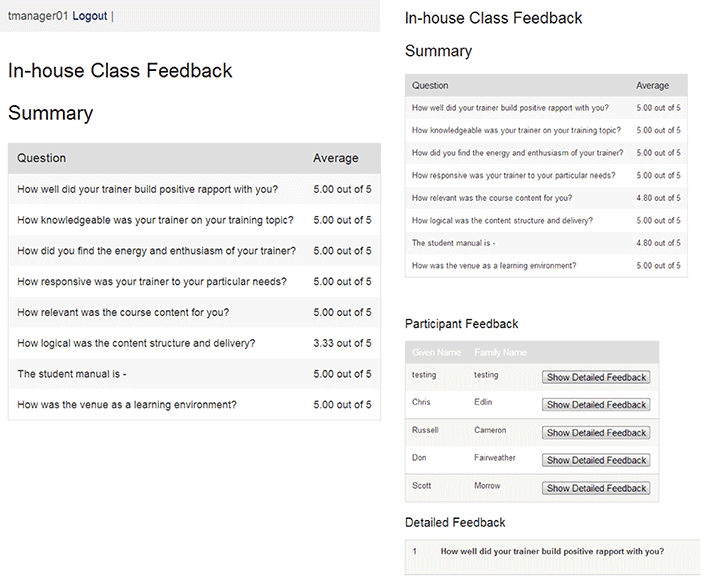In-house class participants feedback