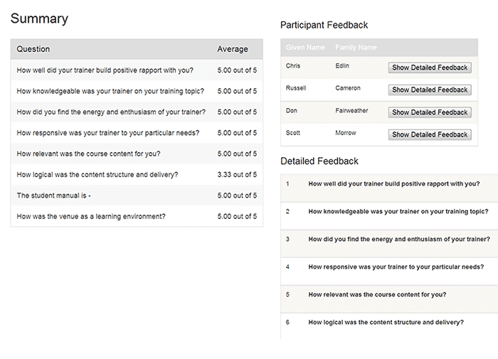 Public Classes - view participant feedback