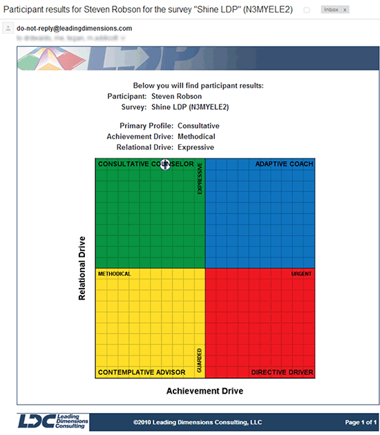 Profiling -  email notification of result