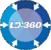 LD:360